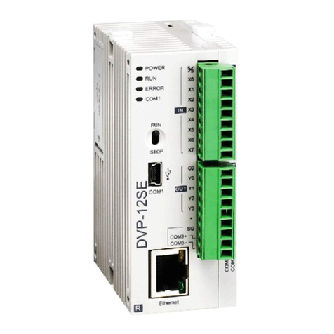 Delta DVP-SE Series User manual