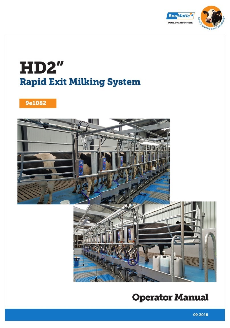 Boumatic HD2 Rapid Exit User manual Boumatic HD2 Rapid Exit User manual