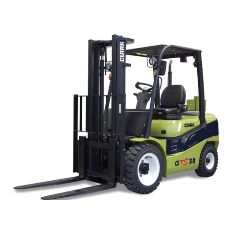 Clark GTS D Series User manual Clark GTS D Series User manual