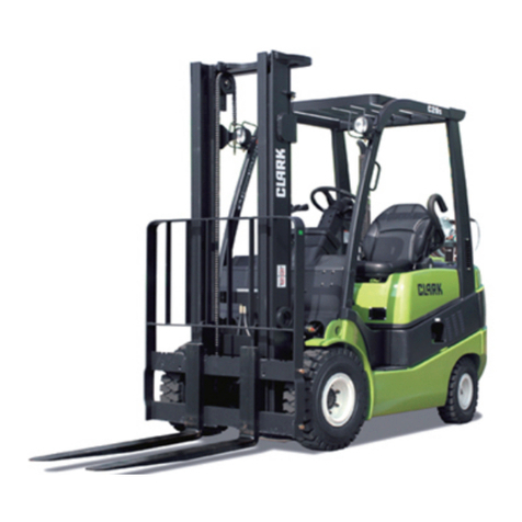 Clark C75L User manual