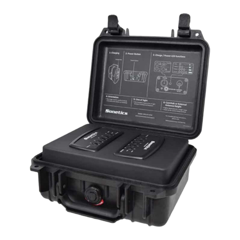 Sonetics SCH310 manual