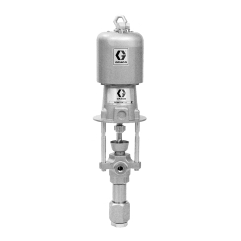 Graco Dura-Flo A Series Instructions-parts list