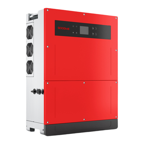 Goodwe MT G2 Series User manual