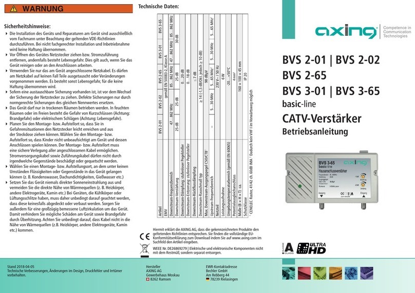 axing basic-line Series User manual