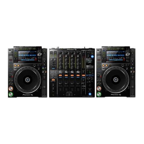 PIONEER DJ rekordbox CDJ-2000NXS2 Connection guide
