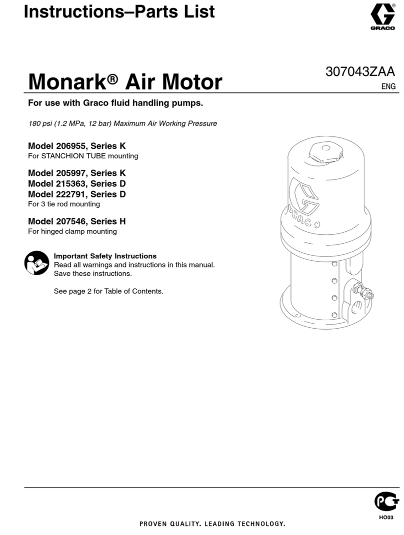 Graco Monark K Series User manual