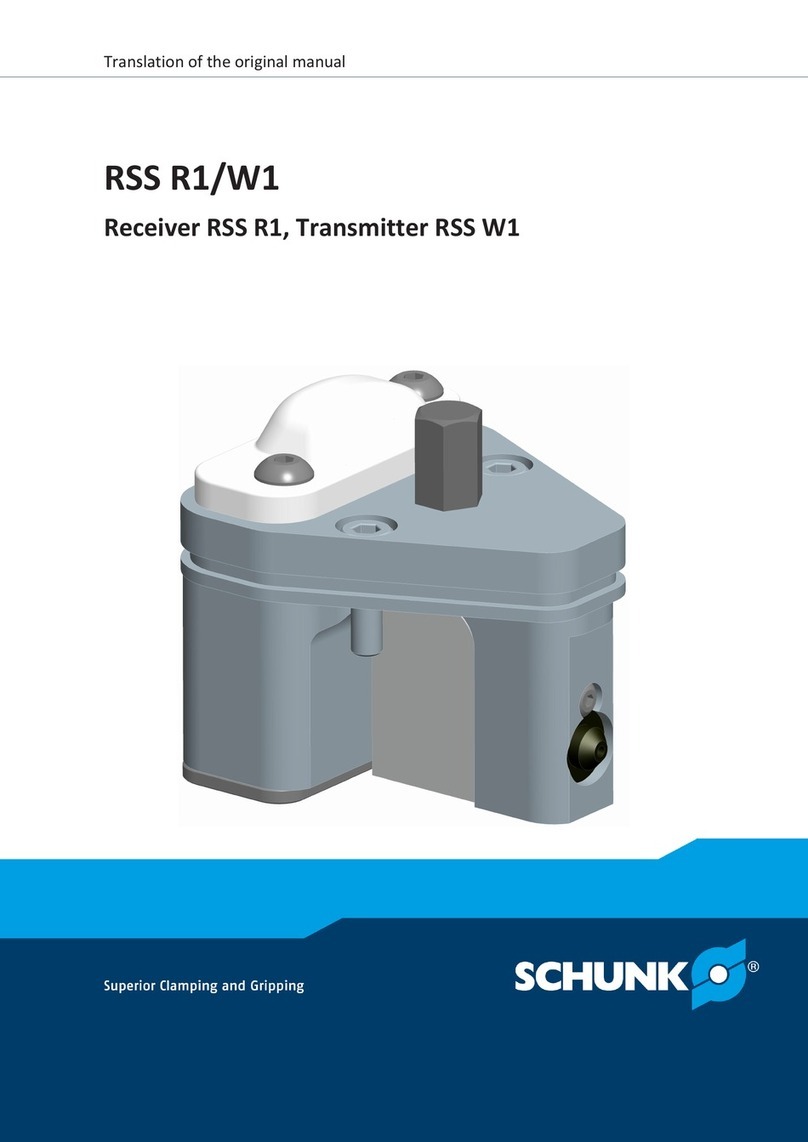 SCHUNK RSS R1 Repair manual