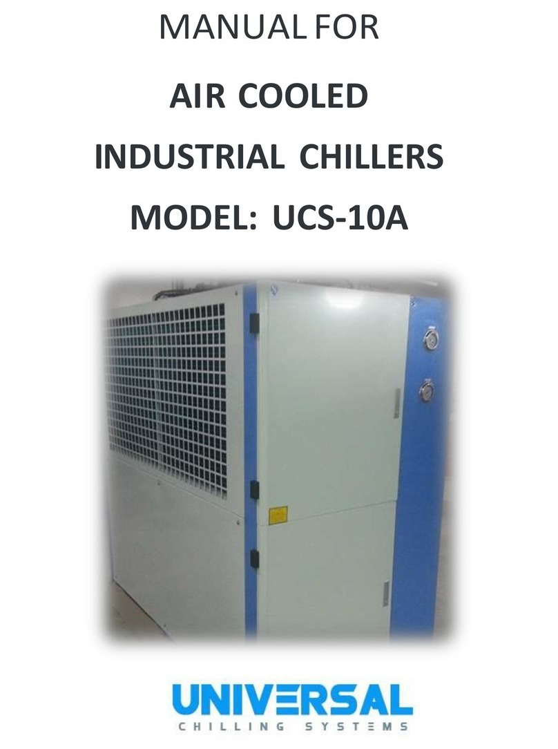 Universal UCS Series manual