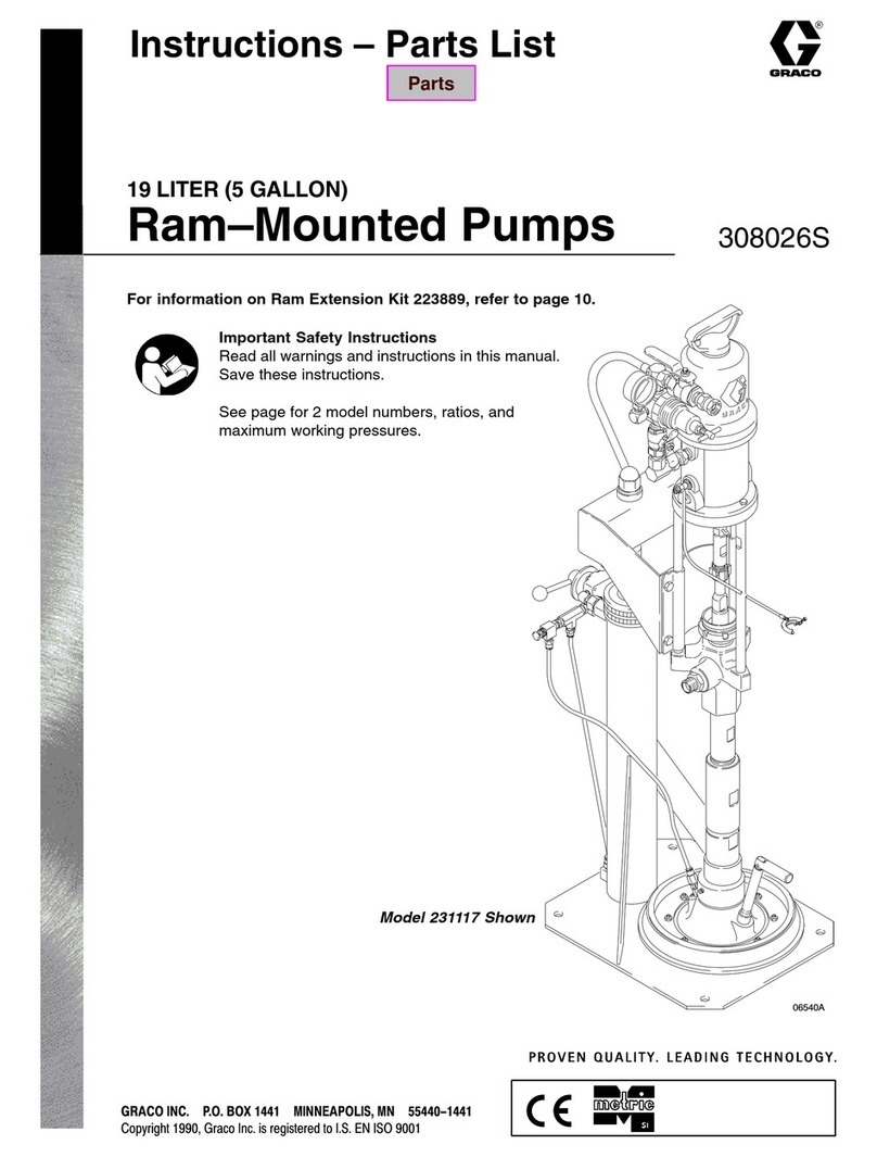 Graco Monark Instructions-parts list