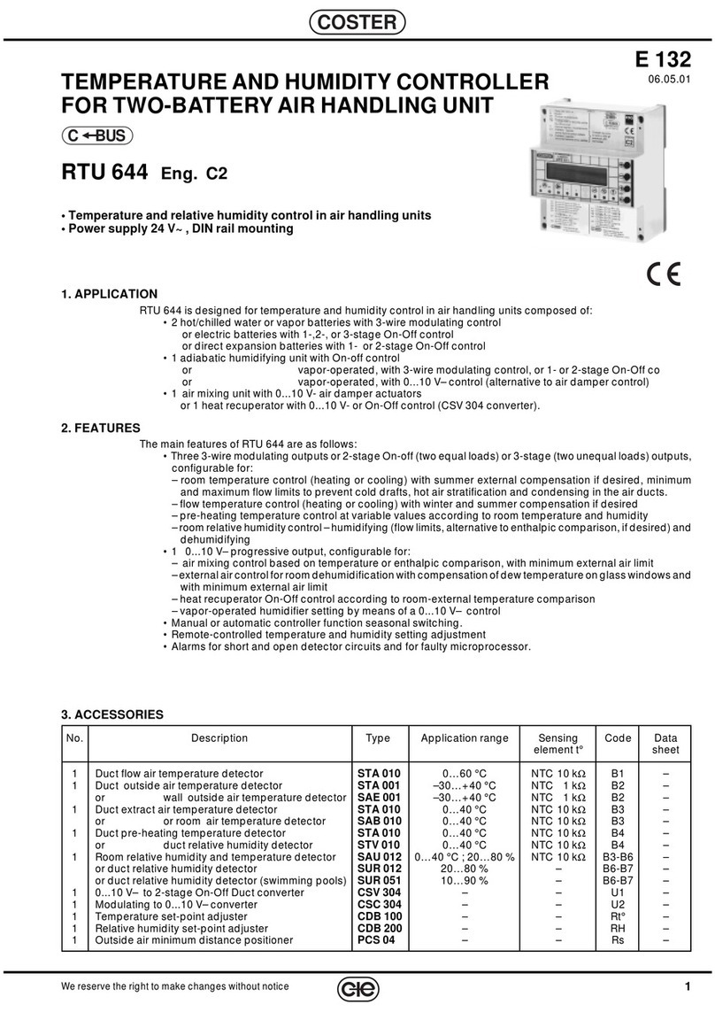 Coster RTU 644 User manual