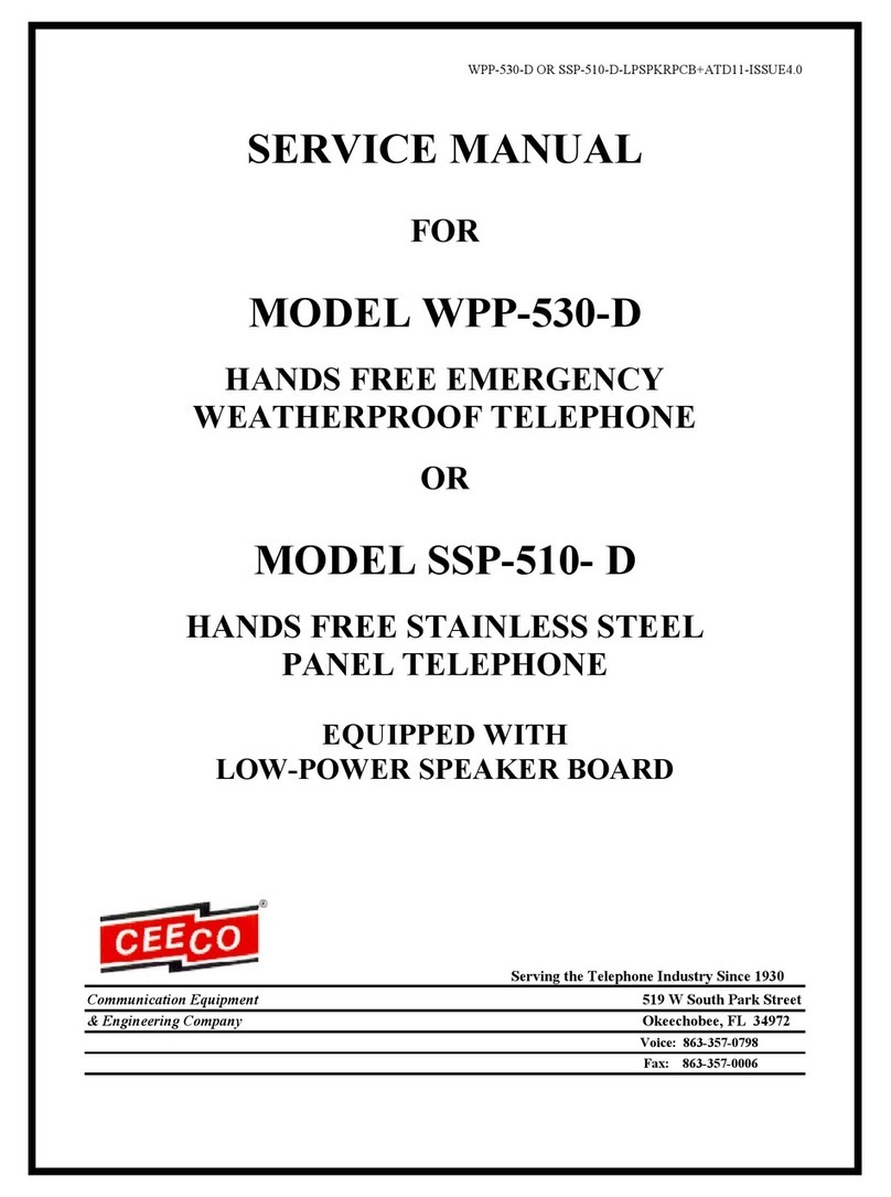 CEECO WPP-530-D User manual