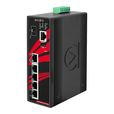ANTAIRA LMP-0601G-SFP-24-V2 Series User manual