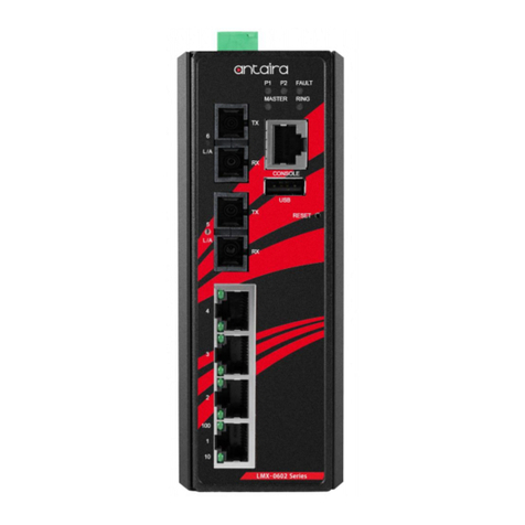 ANTAIRA LMX-0602 Series User manual
