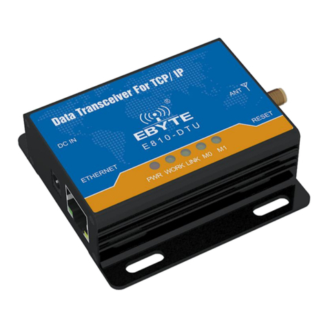 Ebyte E810 Series user manual