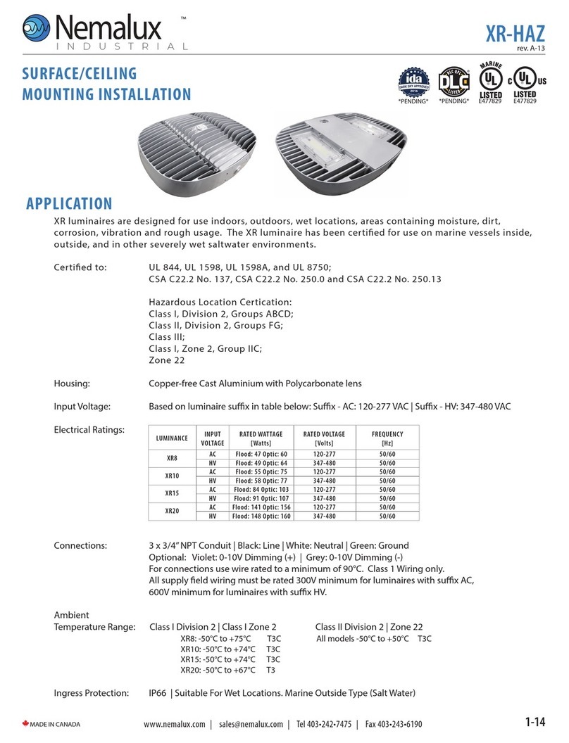 Nemalux XR-HAZ User manual