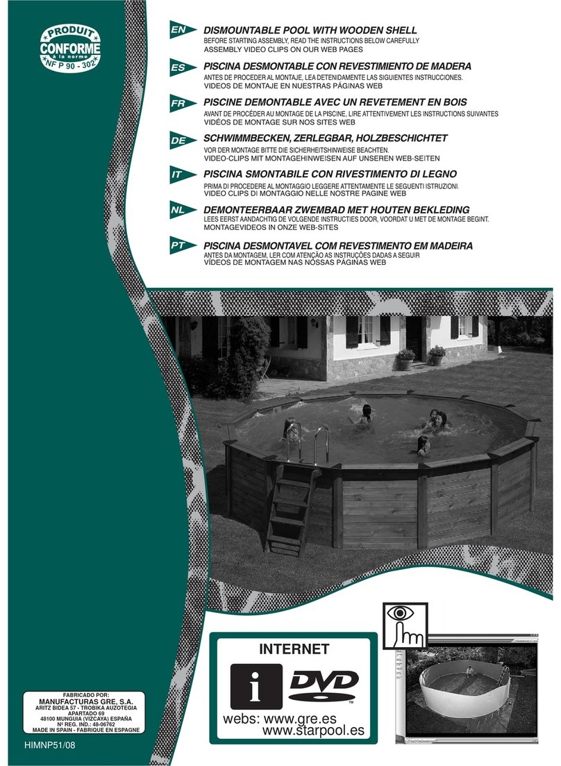 GRE KITNPOV81 User manual
