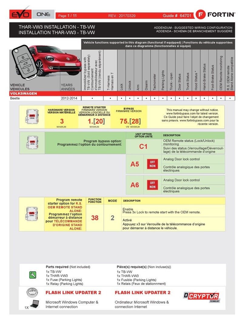 Fortin EVO ONE THAR-VW3 User manual