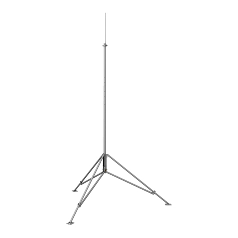 Campbell CM106BK product manual