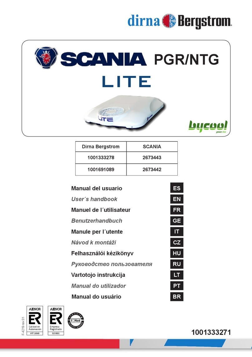 dirna Bergstrom bycool green Series Instruction Manual