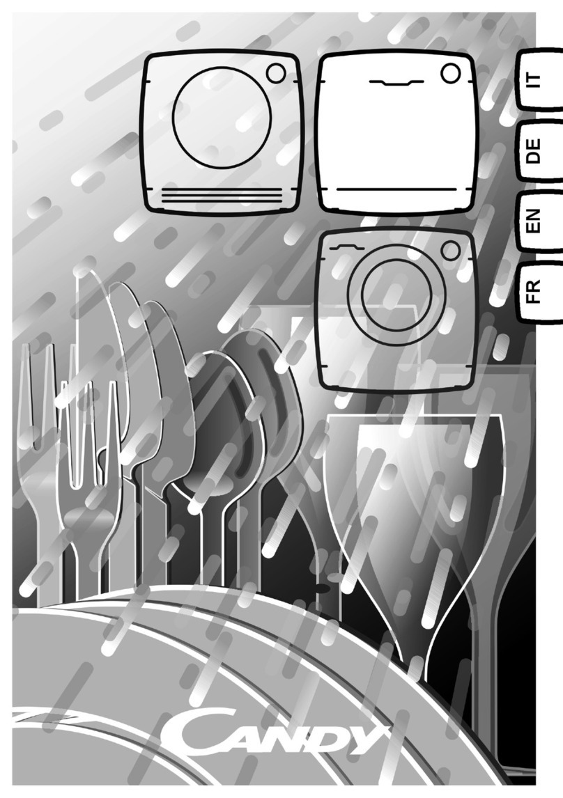 Candy CDPN D Series User manual