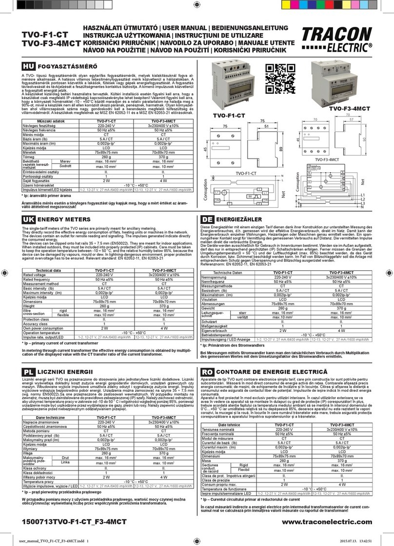 Tracon Electric TVO Series user manual
