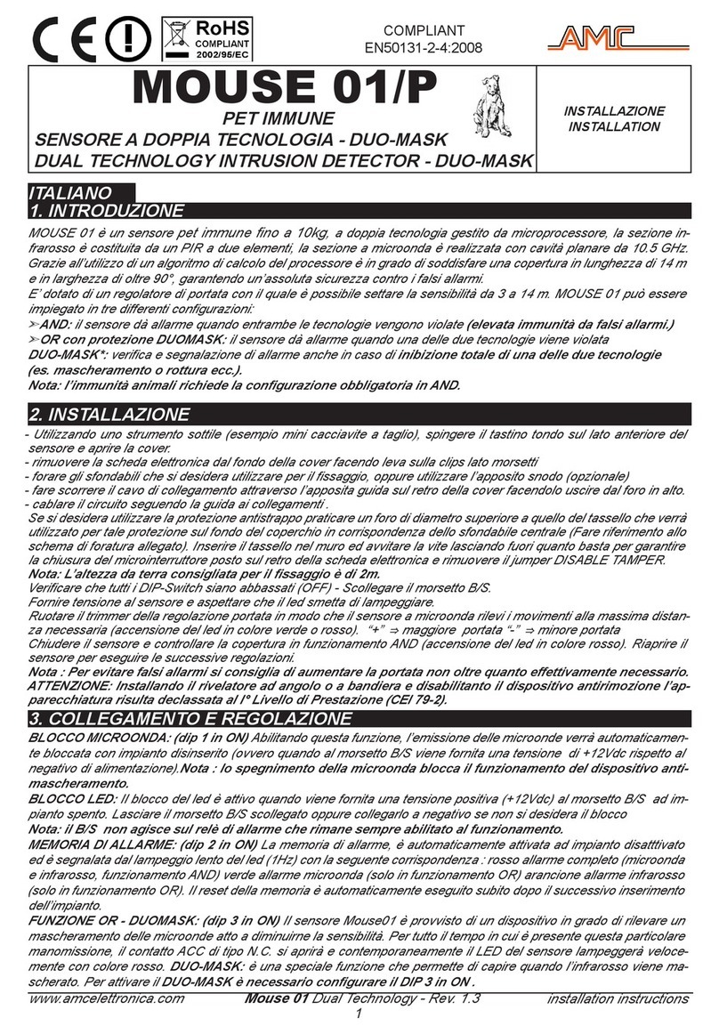 AMC MOUSE 01/P User manual