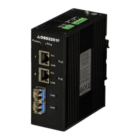 Optical Systems Design OSD2251BP Series Operator's manual