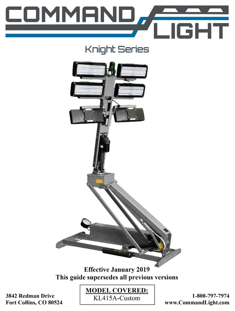 Command Light Knight Series User manual