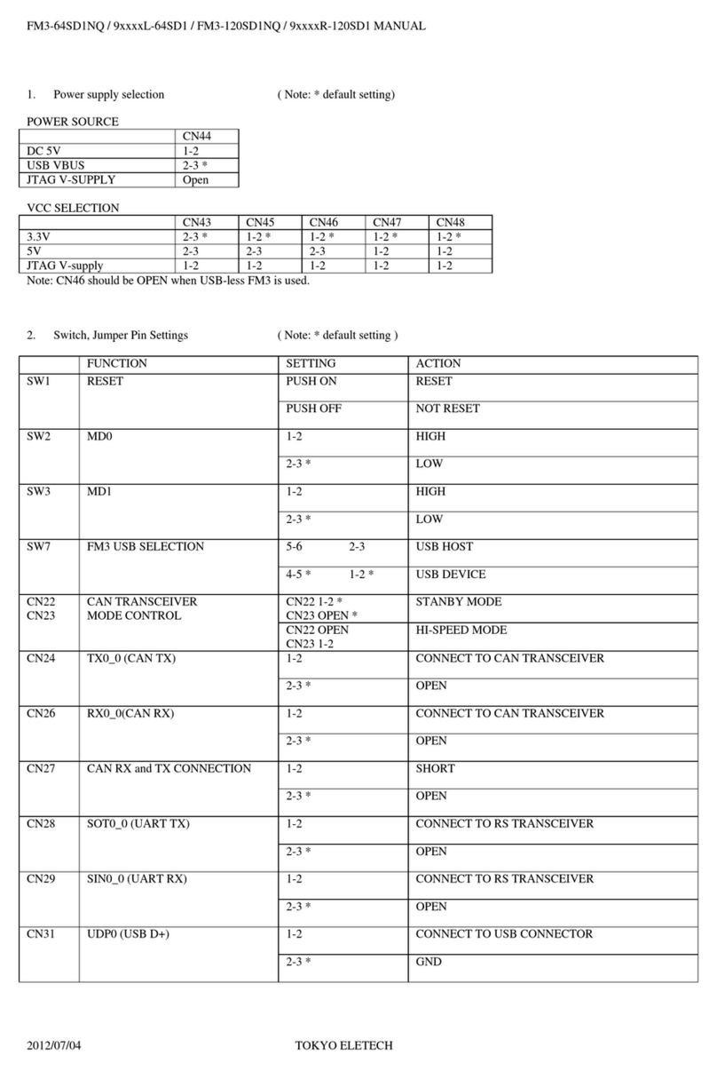 TOKYO ELETECH 9 L-64SD1 Series User manual