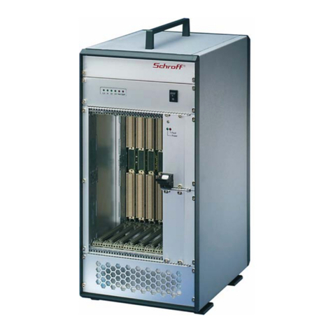 schroff VXS64 Series User manual