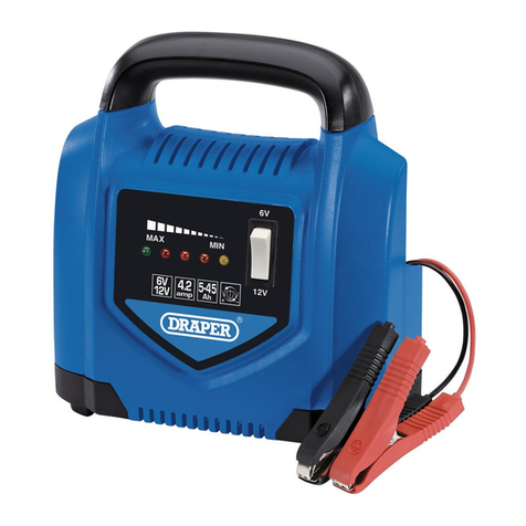 Draper 70544 manual