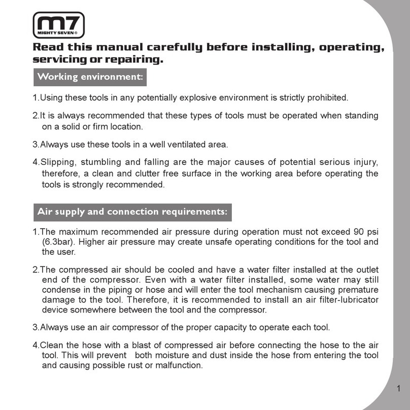 M7 QA-131 User manual