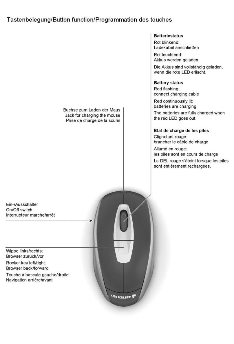Cherry eVolution MOVER M-200S operating manual