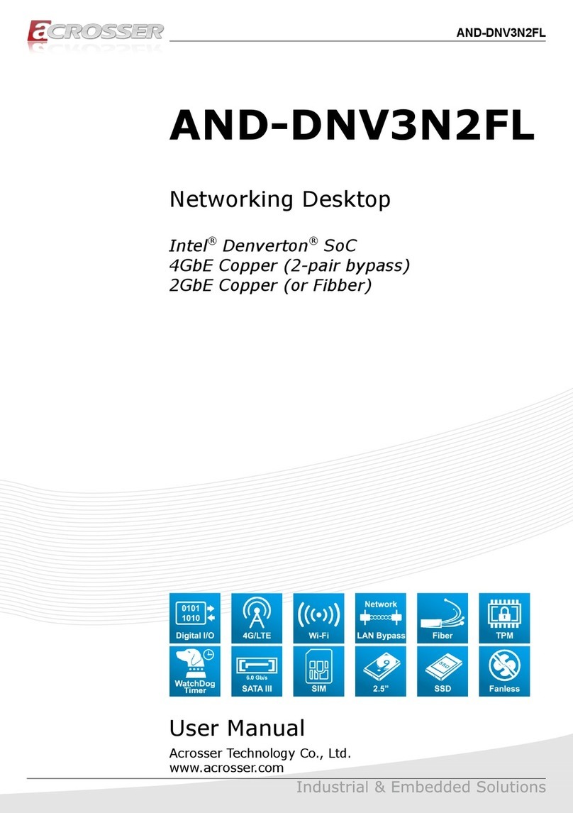Acrosser Technology AND-DNV3N2FL User manual