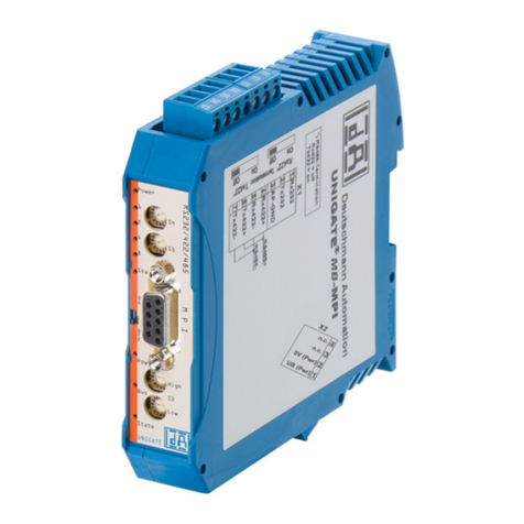 DEUTSCHMANN AUTOMATION UNIGATE MB - MPI User manual