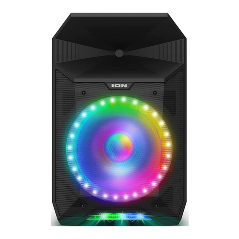 ION Total PA Max User manual ION Total PA Max User manual