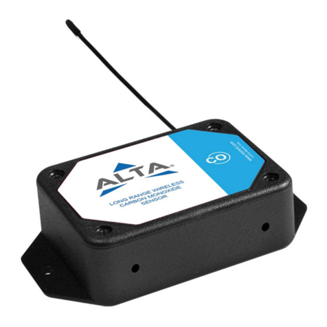 Monnit ALTA WirelessCarbon Monoxide Sensor User manual