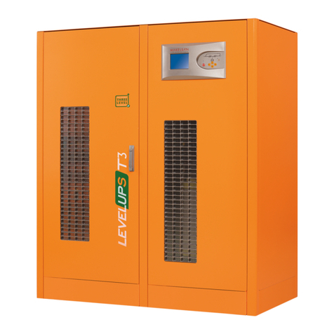 MAKELSAN LEVELUPS T3 SERIES User manual