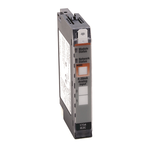 Allen-Bradley C Series User manual