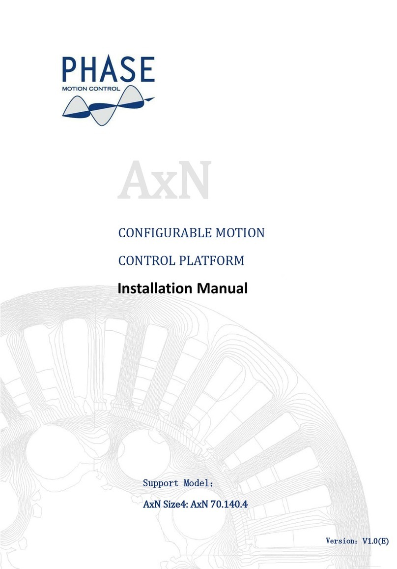 Phase AxN series User manual