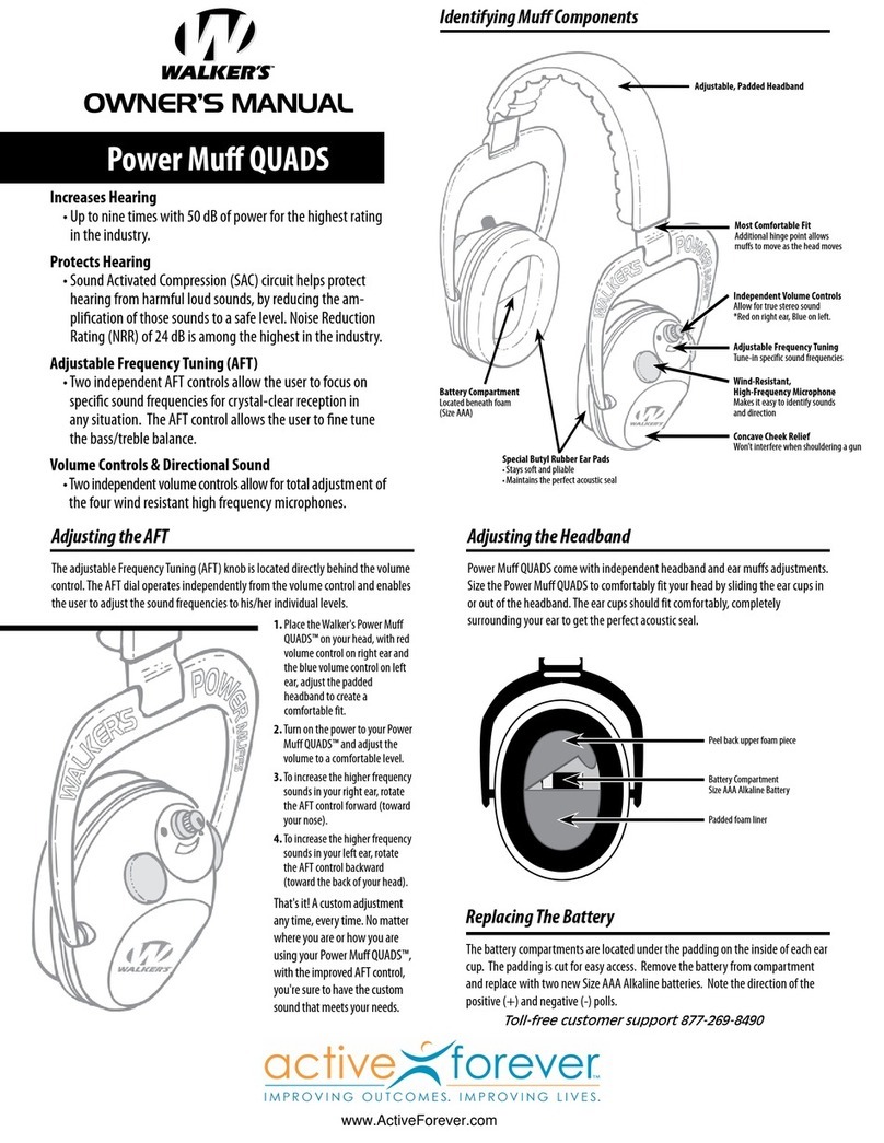 Walker's Power Muff Quads User manual