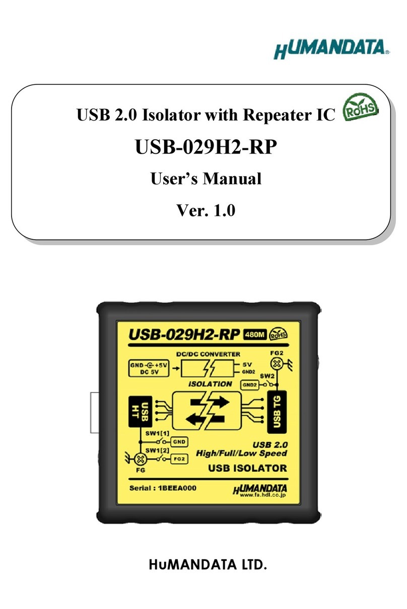 Humandata USB-029H2-RP user manual