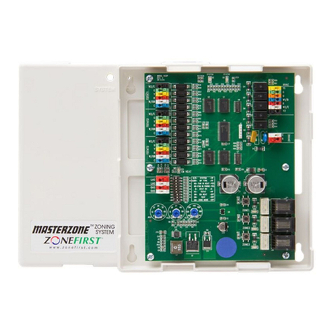 Zonefirst Uni-Zone H32P Series User manual