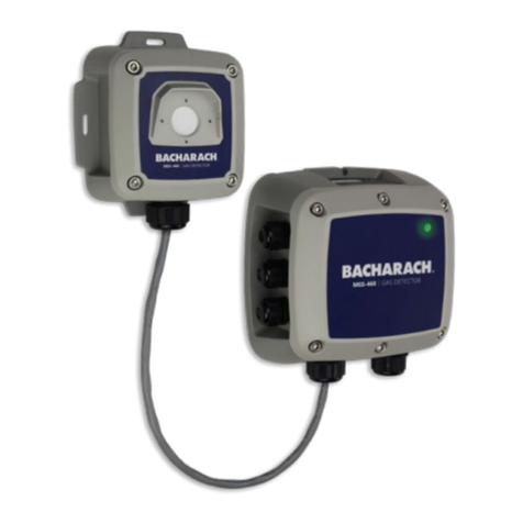 Bacharach MGS-460 quick start guide
