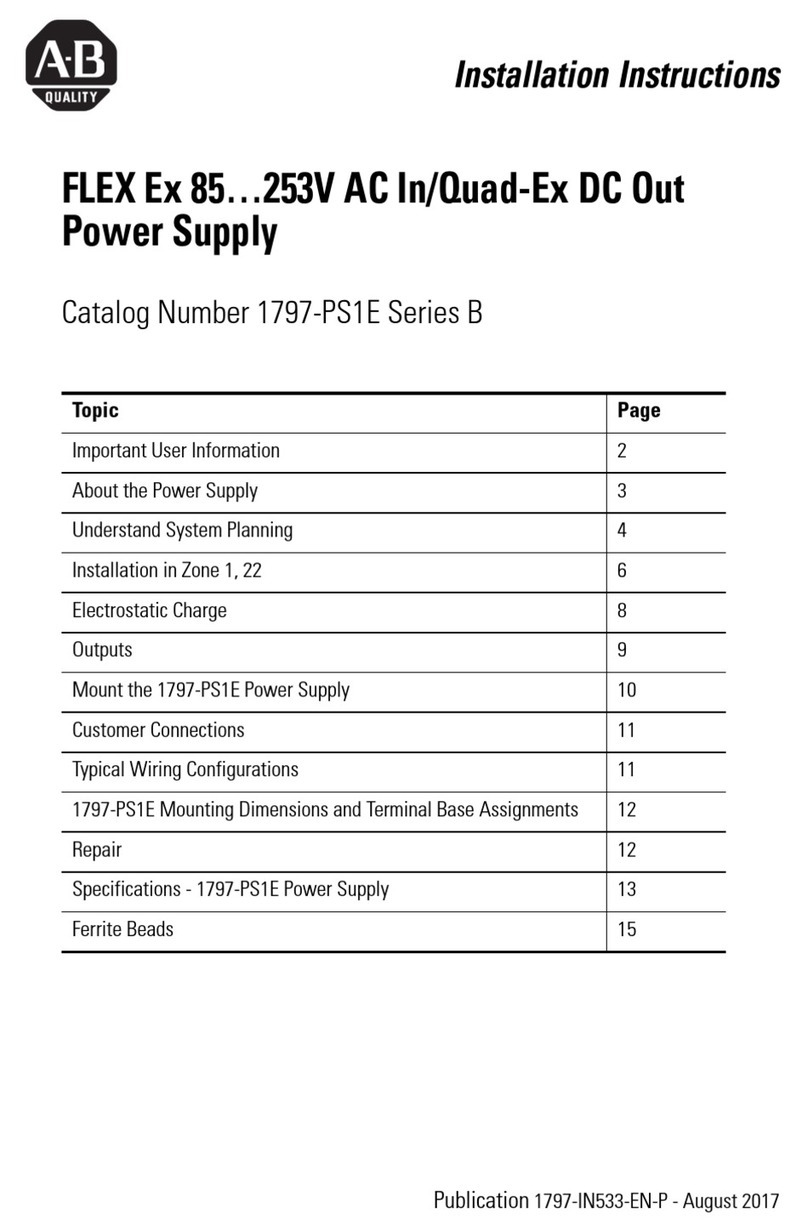 Allen-Bradley Series B User manual