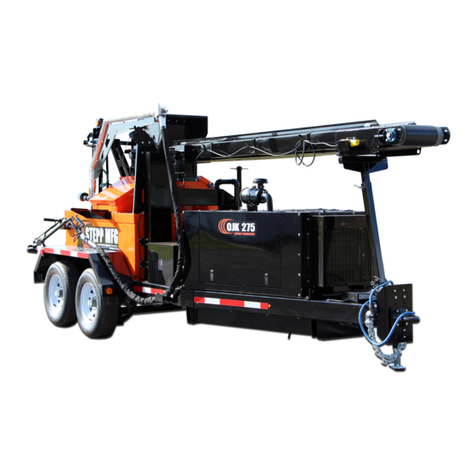 Stepp OJK-H series User manual