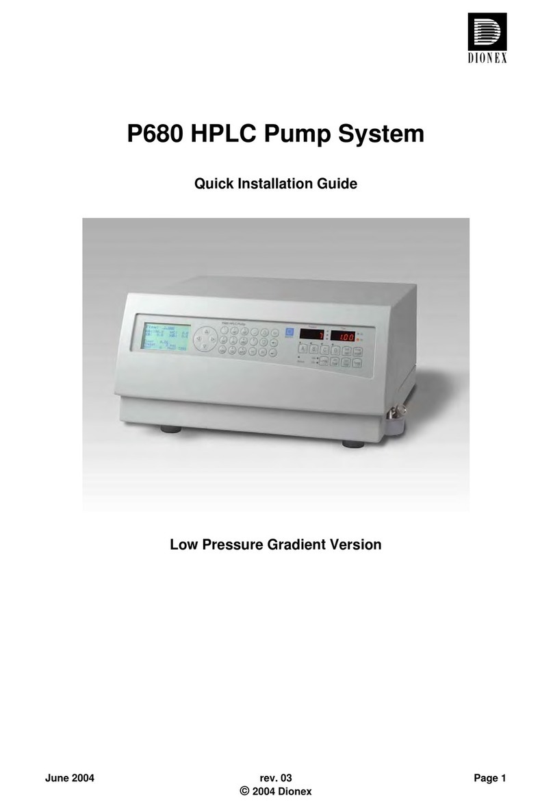 Dionex P680 User manual Dionex P680 User manual