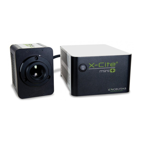 Excelitas Technologies X-Cite mini+ user guide