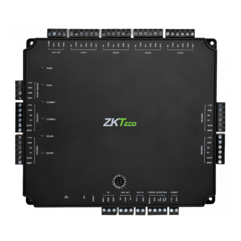 ZKTeco Atlas 00 Series User manual