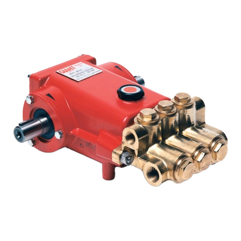 Giant SP100HT User manual